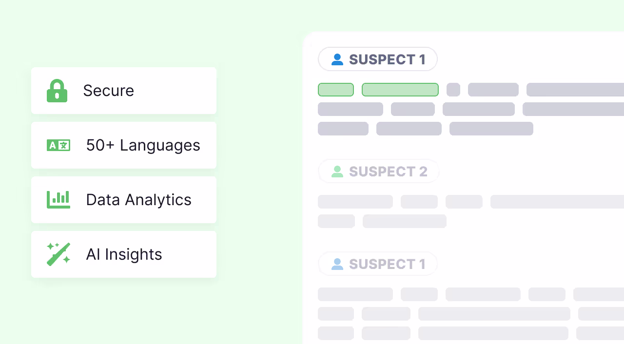 Secure, 50+ languages, data analytics and AI insights offered as four tiles beside a transcript labelled by suspect