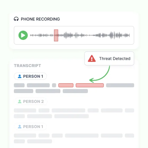 A phone recording above a diarized transcript, with an arrow running from a Threat Detected flag to two lines of Person 1's speech