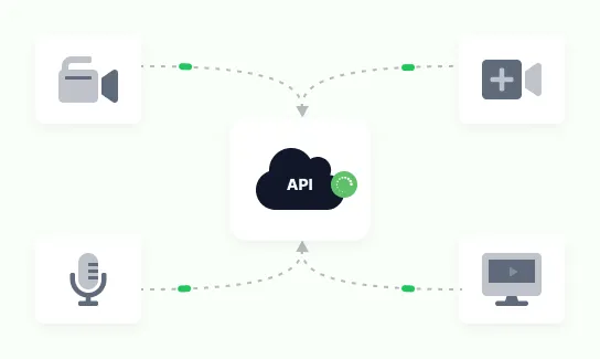 A camcorder, a microphone, a video editor and a media player all wired into one central API cloud